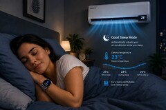 Egyénre szabott légkondicionálás már elérhető a Galaxy Watch és a Galaxy Ring felhasználók számára.