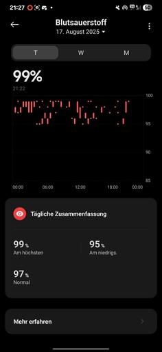 Xiaomi Smart Band 10 Egészség