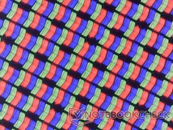 Éles RGB alpixelek