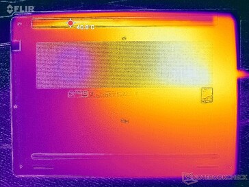 Prime95+FurMark terheléses teszt (D cover)
