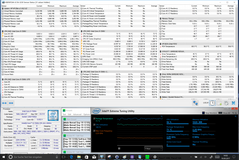 Stress test: Prime95 solo