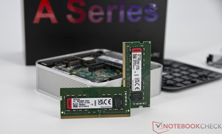 2x DDR4 SO-DIMM a Geekom A5 Pro-ban