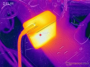 A hálózati adapter alig melegszik fel 35 C fölé, ha igényes terhelést használunk