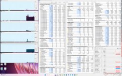 Rendszer üresjáratban