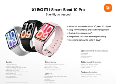 A Smart Band 10 Pro teljes specifikációja és normál színválasztéka
