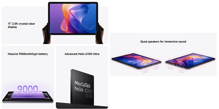 A Redmi Pad 2 főbb fénypontjai (Kép forrása: Xiaomi)