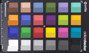 ColorChecker: The target colour is in the bottom half of each area.