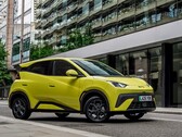 Az elektromos BYD Dolphin Surf (Kép forrása: BYD)