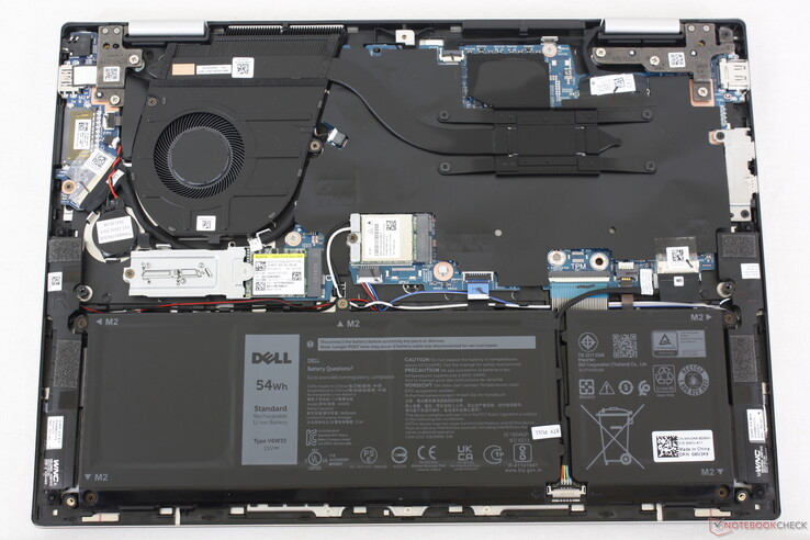 Inspiron 14 7435 2-in-1 összehasonlításképpen