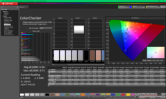 ColorChecker kalibrálás előtt