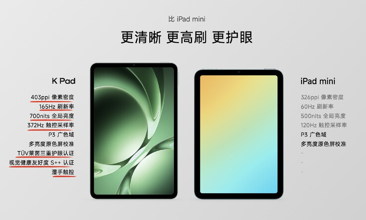 A Redmi K Pad 8,8 hüvelykes kijelzője akár 700 nits értéket is biztosít. (Kép forrása: Xiaomi)