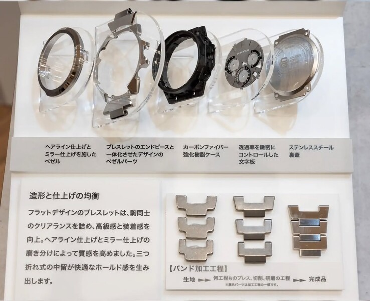 A Casio G-Shock GST-W1000 sorozatú óra szétszerelt állapotban látható, bemutatva a rozsdamentes acél keretet, a karkötőt, a szénszálas tokot, a számlapot és a rozsdamentes acél hátlapot.
