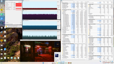 Cyberpunk 2077 stressz