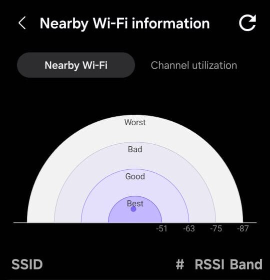 Közeli-Wi-Fi-információs oldal (Forrás: Antony Muchiri)