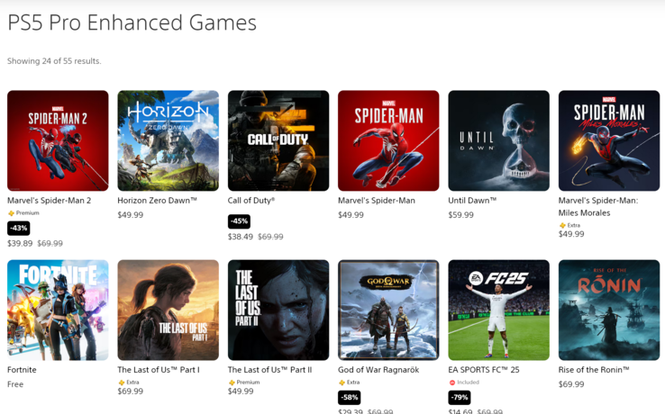 A 2025 júliusában megjelenő PS5 Pro Enhanced játékok listája (Kép forrása: screenshot, PlayStation Store)