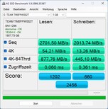 ZikeDrive a TB4-en: AS SSD