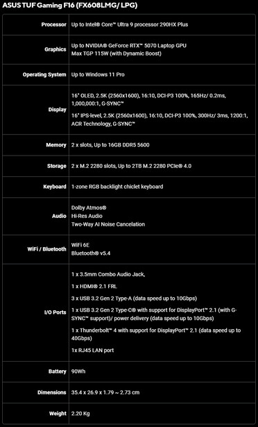 Asus TUF Gaming F16 (FX608LMG/ LPG) specifikációk