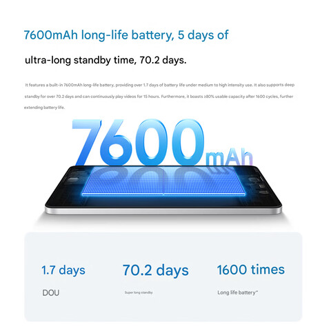 Az akkumulátor részletei (gépi fordítás)