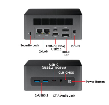 A mini PC port konfigurációja (Kép forrása: Maxtang)