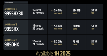 AMD Fire Range 9000HX termékcsalád