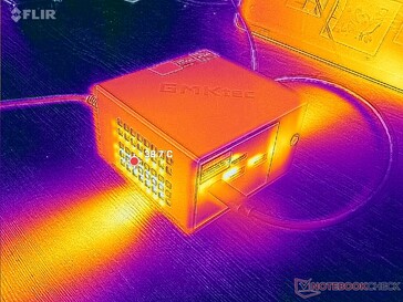 Prime95+FurMark stressz (elöl)