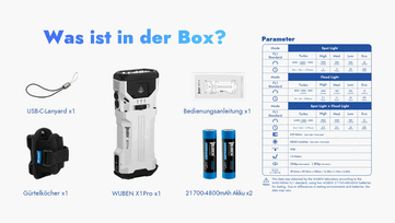 A doboz tartalma és az akkumulátor élettartama.