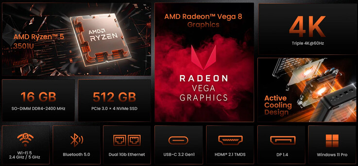 A mini PC legfontosabb jellemzői