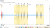 Annak ellenőrzése, hogy mennyi RAM-ra van szüksége a Firefoxnak 4 lap betöltéséhez és megjelenítéséhez. A kép forrása: Notebookcheck