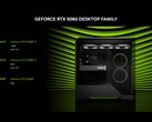 Az RTX 5060 Ti 16 GB-os és 8 GB-os változatának hivatalos árazása és megjelenési dátuma. (Kép forrása: Nvidia)
