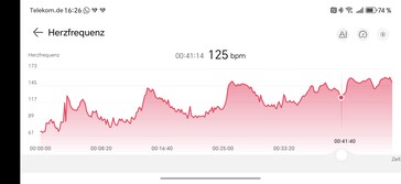 Szívritmus mérés a Huawei Watch Ultimate 2 készülékkel