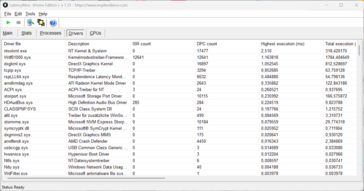 LatencyMon - Illesztőprogram