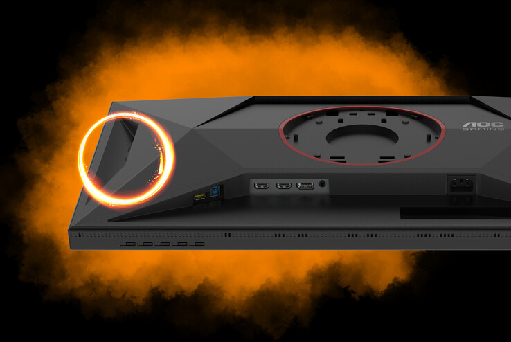 (Kép forrása: AOC)