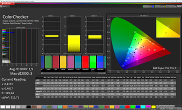 ColorChecker (Profil: Natural, cél színtér: sRGB)