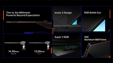 A játékkéziszámítógép tervezési fénypontjai
