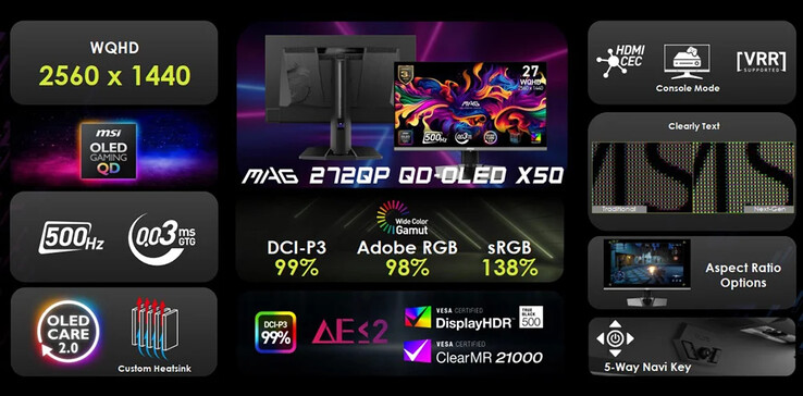 Az MSI MAG 272QP X50. (Kép forrása: MSI)