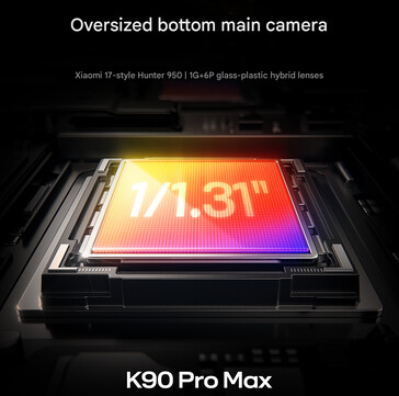 A Redmi K90 Pro Max elsődleges kamerája (Kép forrása: Xiaomi - gépi fordítás)