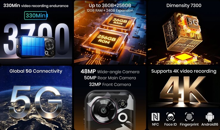 A kompakt, 4 hüvelykes kijelző, amely lenyűgöző 322 PPI-vel rendelkezik, fontos értékesítési szempont.