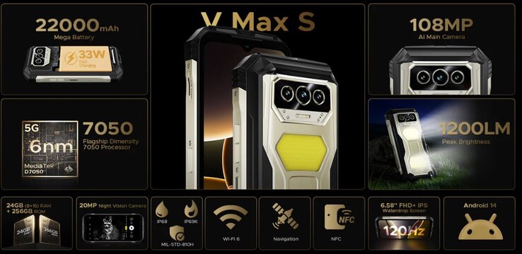 A V Max S egy teljes értékű és nagyon nehéz robusztus okostelefon (Kép forrása: Doogee)