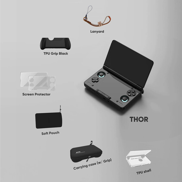 (Kép forrása: AYN Technologies)