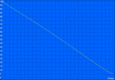 WiFi test - battery runtime