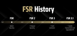 AMD FidelityFX Super Resolution (forrás: AMD)