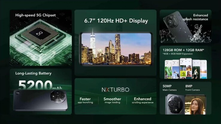 A TCL 60R 5G főbb jellemzői (Kép forrása: GSMArena)