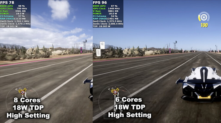 (Kép forrása: ETA Prime)