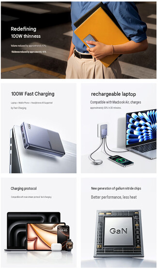 A Nexode Air 100W Slim legfontosabb jellemzői (gépi fordítás)