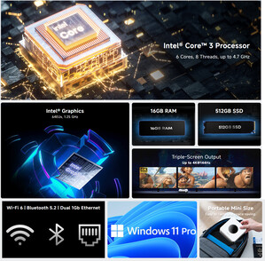A mini PC legfontosabb jellemzői
