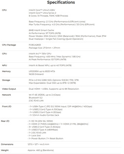 A mini PC teljes specifikációja