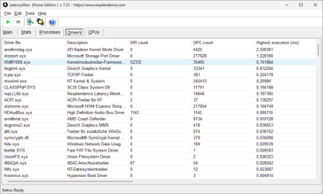 LatencyMon illesztőprogramok