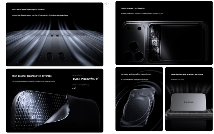 Az energiabank hőmérséklet-szabályozási jellemzői (gépi fordítás)