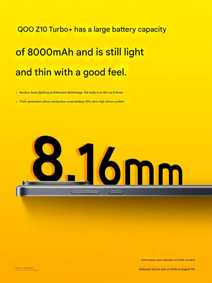 az iQOO megerősíti a Z10 Turbo+ akkumulátorának méretét és vékonyságát (Kép forrása: iQOO - gépi fordítás)
