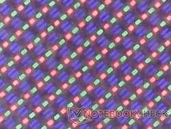 A matt RGB nem olyan éles, mint amilyet szeretnénk